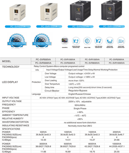 Régulateurs de tension automatiques ca stabilisateurs monophasé numérique <span class=keywords><strong>220V</strong></span> 6KW 10KW relais régulateurs de tension automatiques - Product Image 4