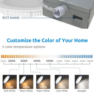 Bán buôn 6 inch 12 Wát <span class=keywords><strong>Dimmable</strong></span> canless Wafer ánh sáng IC đánh giá ETL được liệt kê LED Đèn trần ánh sáng - Product Image 5