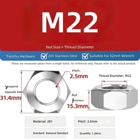 Vis et écrous personnalisables en acier inoxydable 316 anodisé JINGSHUO pour supports de montage solaire