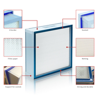 Filtro HEPA sellado de gel de fibra de vidrio personalizado OEM U15 U16 U17