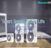 Hisense Hi Smart HLC Serie VRF, Bomba Inverter DC de Gran Capacidad, R-410A, Rodamiento de Bomba, Conexión Múltiple, Compatible con Toda la Gama Interior