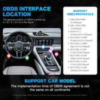 AD20 nuevo escáner portátil Obd2 Life Time actualización gratuita coches lector de código herramientas de diagnóstico para teléfono tableta