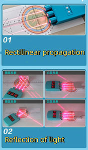 Ortaokul optik deneysel kutu fizik deneysel kiti ekipmanları optik tezgah deneysel kutuların komple Set - Product Image 5