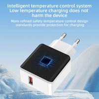 Adaptateur de chargeur USB à port unique 5V1A 5W, prise EU, charge rapide pour téléphone portable, adaptateur mural de voyage