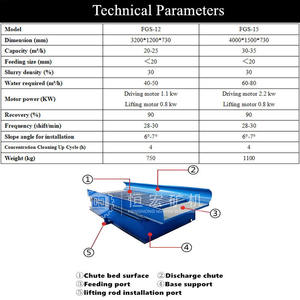 Équipement d'extraction d'or portable à haute efficacité, boîte à sluice vibrante pour la séparation gravitationnelle du minerai d'or, machine à laver l'or - Product Image 4