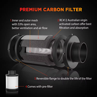 Kipas Saluran In-line Motor EC 4 Inci Smart Garden, Kontrol Kelembapan dan Suhu, Filter Karbon Udara, Saluran Udara Plastik PVC, Hidro