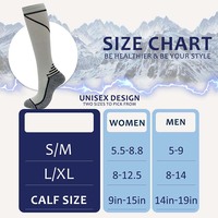 Vente en gros OEM Chaussettes de course à circulation sportive en maille respirante au genou pour les varices Chaussettes de compression athlétiques en cuivre