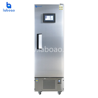 Incubateur de moules en acier inoxydable de haute précision LABOAO avec contrôle de l'humidité, circulation d'air forcé, chambre de test anti-moisissure