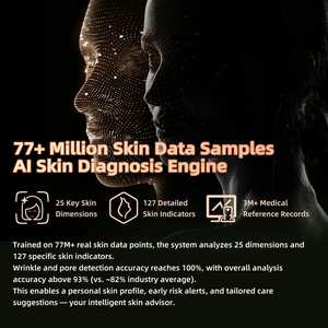 OEM ODM Illuminated <strong>Supplier</strong> Beauty Tech <strong>With</strong> AI Skin Analysis 3 Color Lighting AR Virtual Makeup Try On Led <strong>Vanity</strong> <strong>Mirror</strong> - Product Image 5