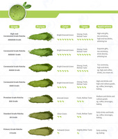 Poudre de thé vert matcha biologique certifié USDA et UE, marque privée OEM