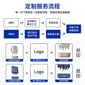 Aplicador Eléctrico de Medicamentos para el Cuero Cabelludo Niquena, Masajeador con Microcorriente y Vibración con Luz Roja, Dispositivo para el Cuidado del Cabello - Product Image 3