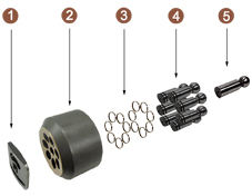 A8vo160 A6vm160 A8vo120 Hydraulic Pump <b>Cylinder</b> <b>Block</b> for E330b E320b - Product Image 2