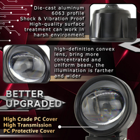 Projecteur LED bicolore JHS Mini, phare de conduite, faisceau Hi-Lo, projecteur auxiliaire pour moto, VTT, scooter, 9-30V, étanche, OEM