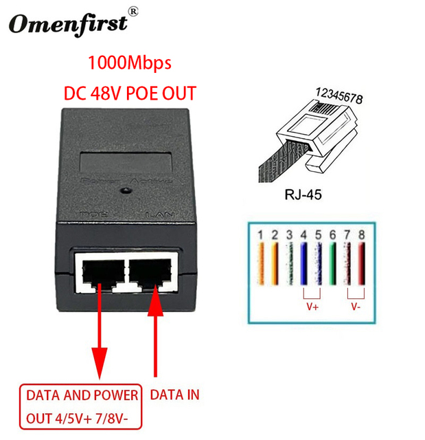 POE Adapter 48V1A 48V0.5A 24W 100mbps 100mbps Power Adaptor for UBNT Wireless AP Ip Camera Network Passive Poe Injector 1G