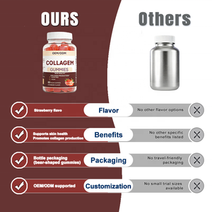 Gomitas de Colágeno Veganas - Suplemento para la Salud de la Piel Sin Azúcar, Sabor Fresa, 60 Unidades, Etiqueta Privada OEM/ODM para Suministro al por Mayor - Product Image 2
