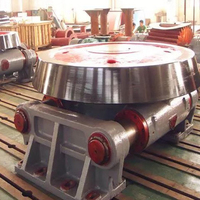 Offre Spéciale chine usine meilleur prix Four rotatif hydraulique blocage de roue ensemble/blocage de roue pour four rotatif à vendre