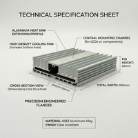 Radiateur monobloc rainuré en aluminium extrudé et usiné CNC (OEM) - Service de personnalisation pour équipement industriel