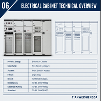 Alimentation électrique intégrée Tianweisd DC et AC avec 220V/380V 50/60Hz IP41 pour applications électriques