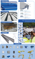 Construcción Rápida de Almacenes con Estructura de Acero, Edificio Prefabricado para Fábrica, Solución de Construcción Metálica