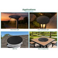Mini panneau solaire ETFE 3W 18V pour ouvre-porte solaire et système d'alimentation de caméra de sécurité CCTV sans fil