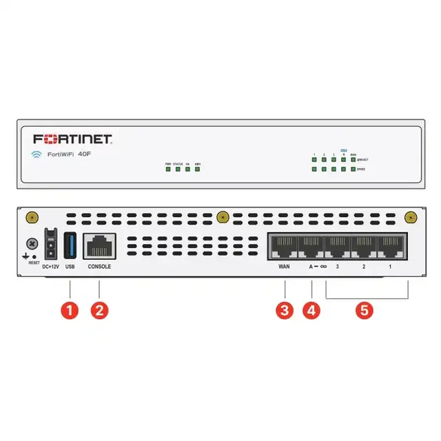 Fortinet Fortigate Firewalls FG-40F FG-60F FG-100F FG-101F FG-200F FG-400F FG-600F 1 Year Warranty Network Security