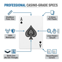 Jeu de cartes à jouer personnalisées en gros – Jeu de poker avec design imprimé sur mesure et boîte – Cadeau de luxe pour organisateur d'événements