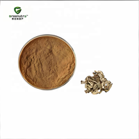 Zwarte Cohosh (Cimicifuga) Extract Poeder 2,5% Concentratie Oplosmiddel-geëxtraheerd Gezondheidsvoedingsmiddel Kwaliteit Greenutra Merk
