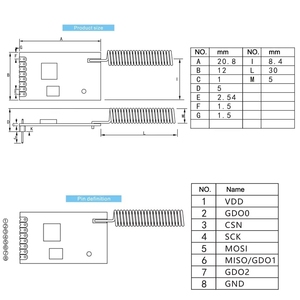 Module RF ZYSY AS07-M1101S CC 433 MHz, transmission sans fil, émetteur-récepteur SPI 10 mW CC <span class=keywords><strong>ARDUINO</strong></span> - Product Image 4