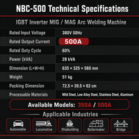 CHAOWEI NBC500 IGBT Inverter MIG Welder 500A 380V Machine de soudage industrielle à gaz CO2 pour acier, acier inoxydable, aluminium