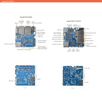 Placa de Desarrollo NanoPi R3S LTS con Carcasa Metálica, Rockchip RK3566 Quad-Core Cortex-A53, Sistema OpenWrt, Mini Router NAS para 5V