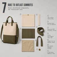 Sac fourre-tout matelassé en toile de coton 16 oz avec bandoulière rembourrée pour café, boulangerie, merchandising, logo personnalisé - Vente en gros