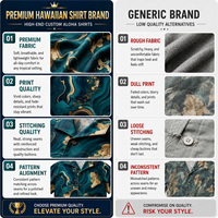 Camisa Hawaiana Premium para Hombre, Personalizada con Estampado Completo, Manga Corta, con Botones, Informal, para Verano, Playa, Vacaciones, OEM, ODM, Logotipo Personalizado, Venta al Por Mayor