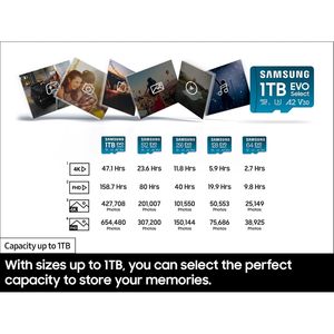 Tarjeta de Memoria MicroSDXC Samsung EVO Select de 1 TB + Adaptador UHS-I C10 U3 V30 A2 para Móviles, Velocidad de hasta 160 MB/s, 4K UHD, Clase 10 - Product Image 4