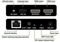ORIVISION 120m HDMI Extender sobre IP Cat5 Cat6 1080P USB HDMI RJ45 Ethernet Extender