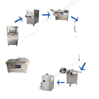 Schilderen Handleiding Worst Stuffer Machine/Worst Maker Filler/Vlees Druk Gereedschap