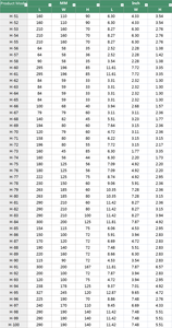 في الهواء الطلق IP65 للماء البلاستيك امدادات الطاقة مرفقات ديي تصميم التخصيص ABS الالكترونيات امدادات الطاقة مربع غلاف - Product Image 5