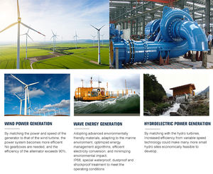 Generador de viento de energía libre 80kw con 5kw 10kw <span class=keywords><strong>100kw</strong></span> 1000kw 2000kw 1MW Características de imán permanente - Product Image 6