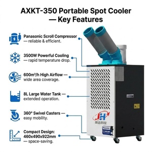 12000BTU <b>Portable</b> Industrial Air Conditioning Construction Workshop Mobile <b>Unit</b> Conditioners High-Efficiency 12000 BTU Cooling P - Product Image 5