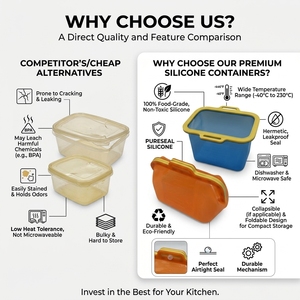 <b>Freezer</b> Safe <b>Reusable</b> Collapsible Silicone Food Storage Boxes Fresh-Keeping Pizza Container for Food Storage - Product Image 4