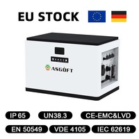 Sistem Penyimpanan Daya Rumah ASGOFT EU Stock 2.4KW 3.8kWh All-in-one Balkon Monocrystalline Silicon Solar MPPT Lithium Ion