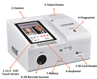 Android 7,1 electrónicos elección nueva máquina de votación con cámara de huellas dactilares escáner de código de barras lector de tarjeta ID y doble impresora