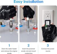 Anode en titane Gr2 haute pureté avec filetage NPT pour chauffe-eau électrique, protection contre la corrosion et longue durée de vie