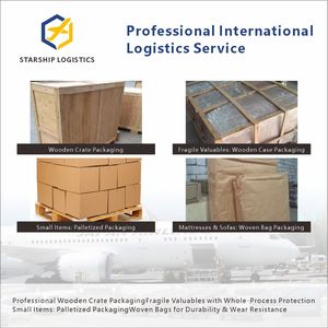 Il Servizio di Spedizione Aerea Più Economico dalla Cina alla Spagna e Ungheria con Consegna Porta a Porta - Product Image 3