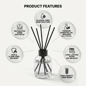 Handmade Apothecary Style <b>Reed</b> <b>Diffuser</b> Clear Glass Bottle For Aesthetic Gifting Bulk Custom Logo With <b>Black</b> Screw Cap Box - Product Image 4