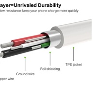 Cable USB de Carga Rápida Premium, Cable de Datos USB a Tipo C 2A, Cable de Datos para Teléfono Móvil con Carga Rápida USB-C para iPhone, Huawei, Xiaomi