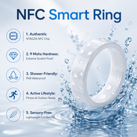 Bague connectée NFC Lumon 7mm Ntag 216 en céramique blanche – Finition brillante de luxe, étanche, anti-rayures, unisexe, pour le bureau et la carrière