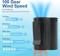 Ventilateur de taille portable en plastique avec moteur sans balais 13300 tr/min, 100 vitesses, batterie 4000 mAh, USB, pour usage domestique