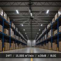 Ventilateur de plafond industriel pour entrepôt 24FT HVLS avec 8 pales en alliage d'aluminium et moteur BLDC pour la circulation de l'air dans les hubs logistiques