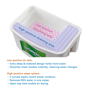 Scatola per la Pulizia della Lavagna con Gomma per Cancellare, Qualità Diretta dalla Fabbrica, per Forniture Scolastiche e Didattiche - Product Image 3