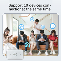 Style chaud 4g Lte routeur petit Mobile Wifi partage Mifis LTE Portable Wifi routeur 4g routeur extérieur E5573s 2100mAh